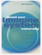 Boost Your Immune System Naturally.
