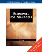 Managerial Economics
