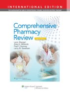 Comprehensive Pharmacy Review
