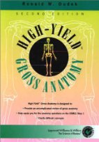 High-yield Gross Anatomy
