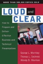 Loud and Clear
