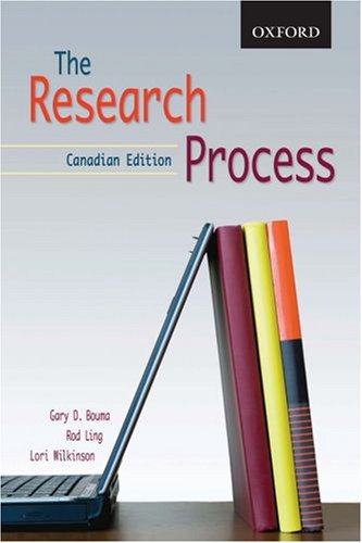 the research process