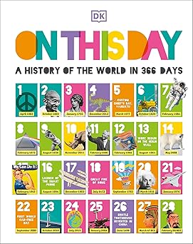 on this day: a history of the world in 366 days