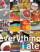 Everything I ate
