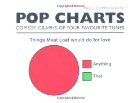Pop Charts
