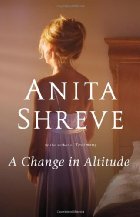 Change in Altitude
