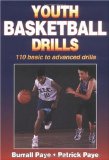 Youth Basketball Drills