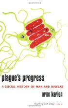 plague's progress